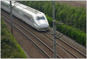Viajando de trem pela Europa – principais sites