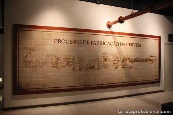 IMG 5197 - Museu da Cervejaria Bohemia, Petrópolis