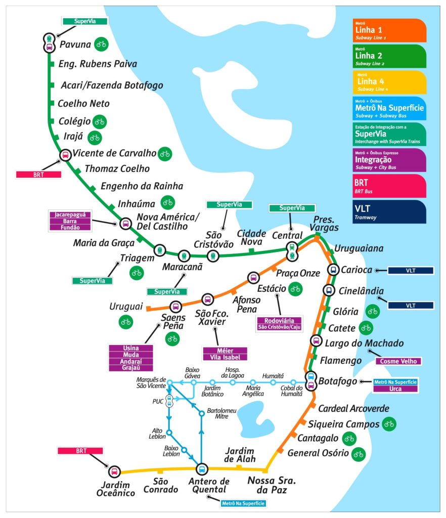 Mapa do metrô do Rio de Janeiro