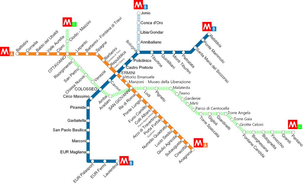 mapa metro roma 1024x618 - Metrô de Roma: tudo o que você precisa saber para usá-lo