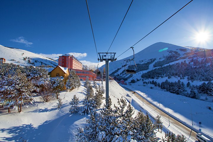 Estações de esqui na Turquia