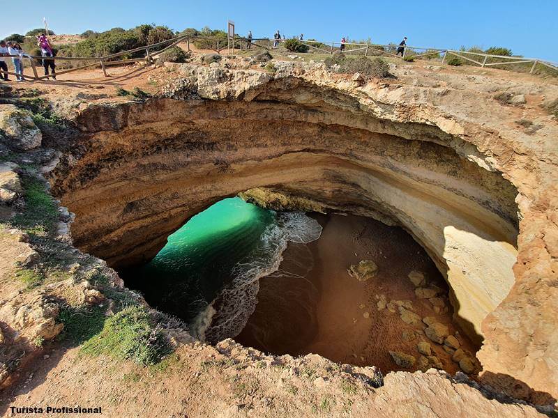 gruta de benagil - Praias em Portugal: Guia Completo