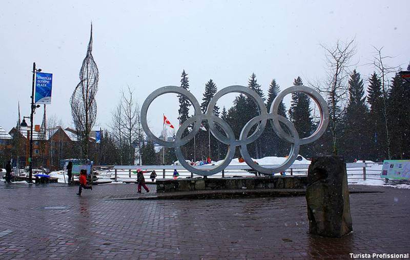 olympic park canada - Whistler, Canadá: o que fazer, onde ficar e outras dicas