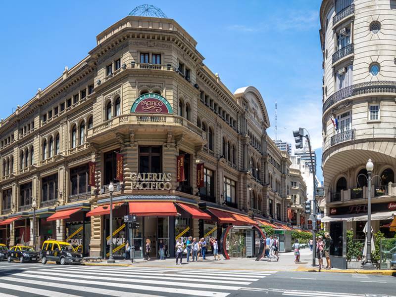 galerias pacifico depositphotos - O que fazer em Buenos Aires: principais pontos turísticos